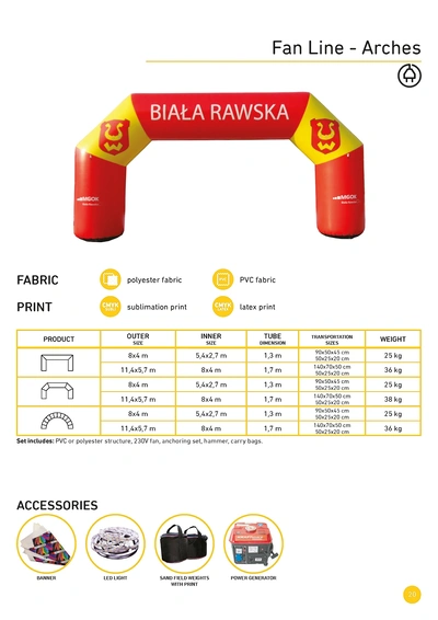  Specification Cards Eng Nn Page 20