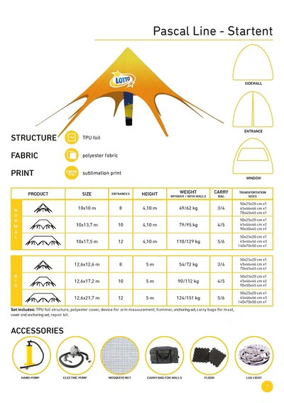  Specification Cards Eng Nn Page 07