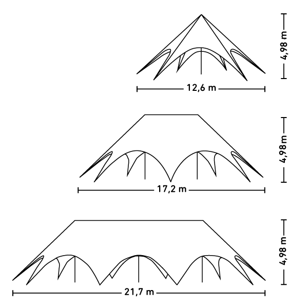  Starnet Tent Sizes 2