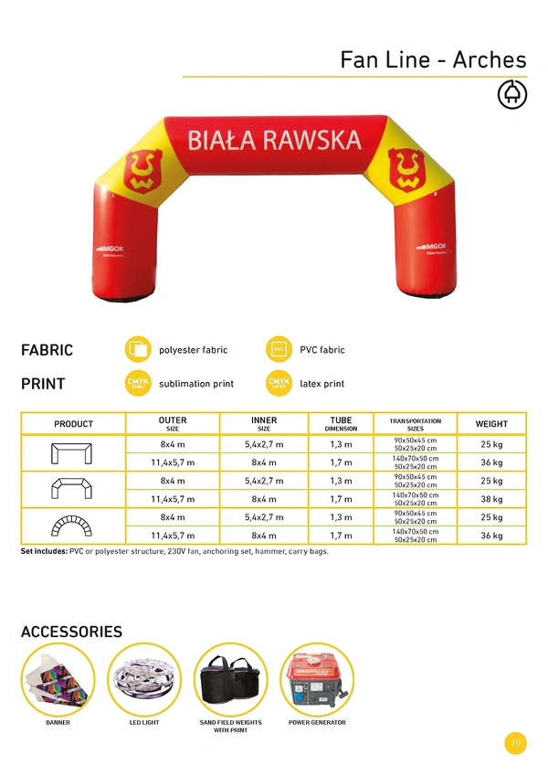  Specification Cards Eng Nn Page 20