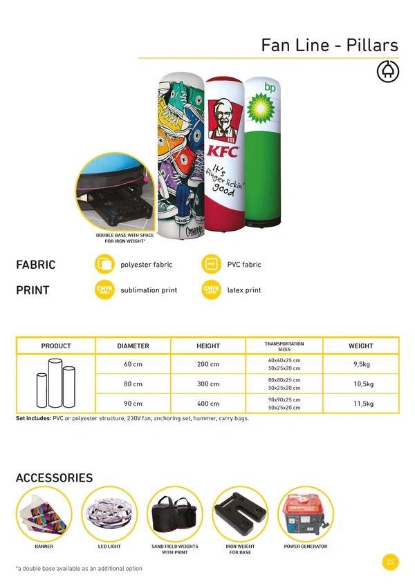 Specification Cards Eng Nn Page 22