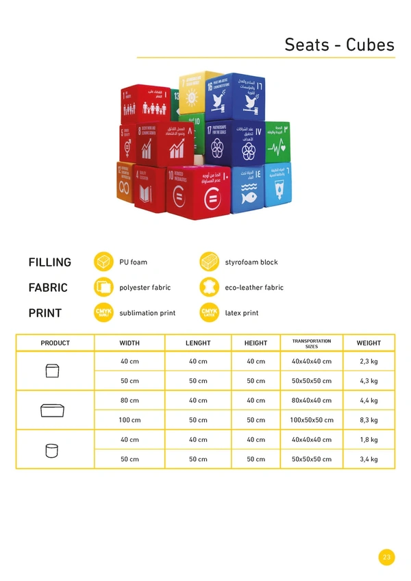 Specification Cards Eng Nn Page 23