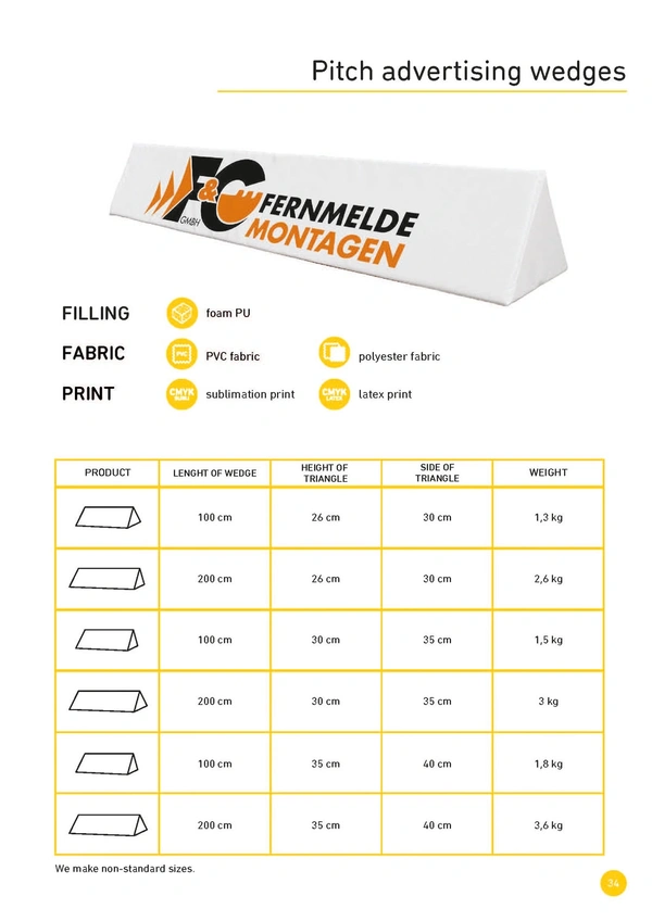 Specification Cards Eng Nn Page 34