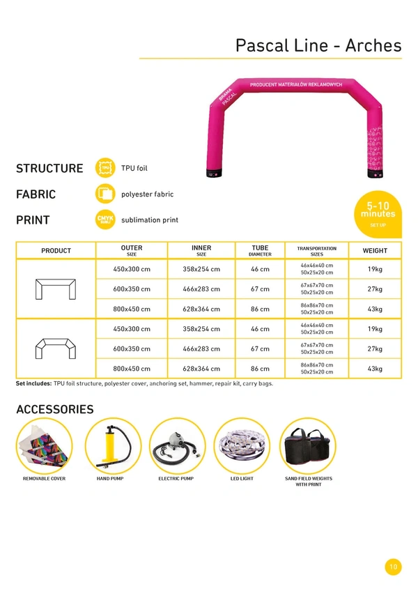 Specification Cards Eng Nn Page 10
