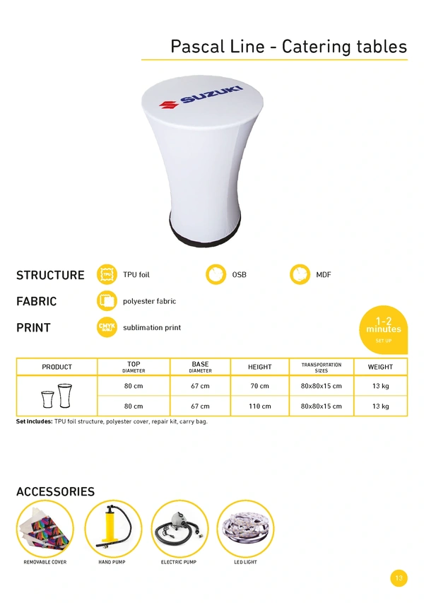  Specification Cards Eng Nn Page 13